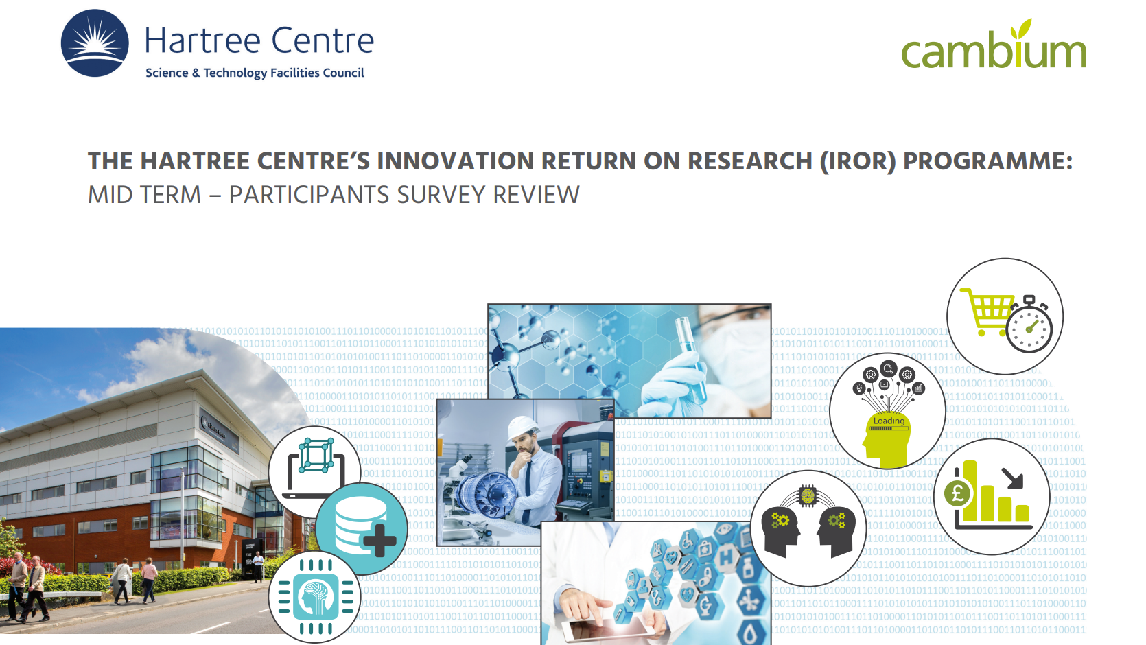 Hartree Centre Innovation Return on Research (IROR) Programme Mid-Term Participants Survey Review