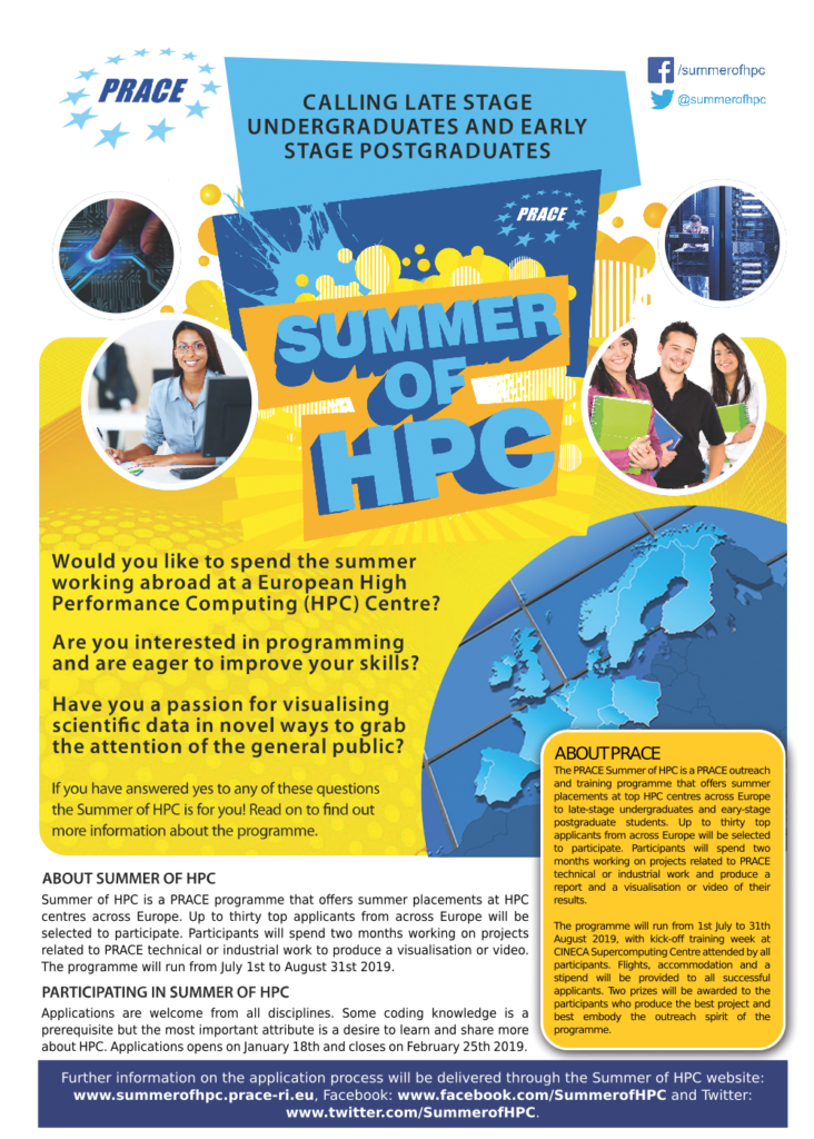 summer of HPC 2019 flyer 