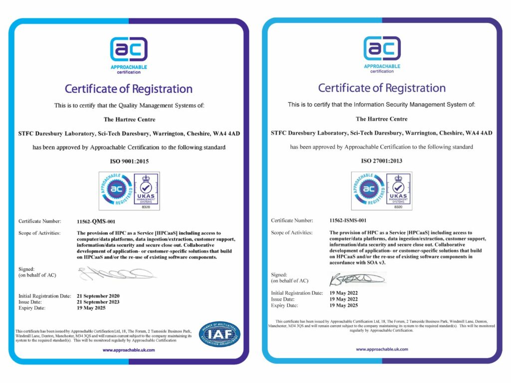 ISO accreditation certificates